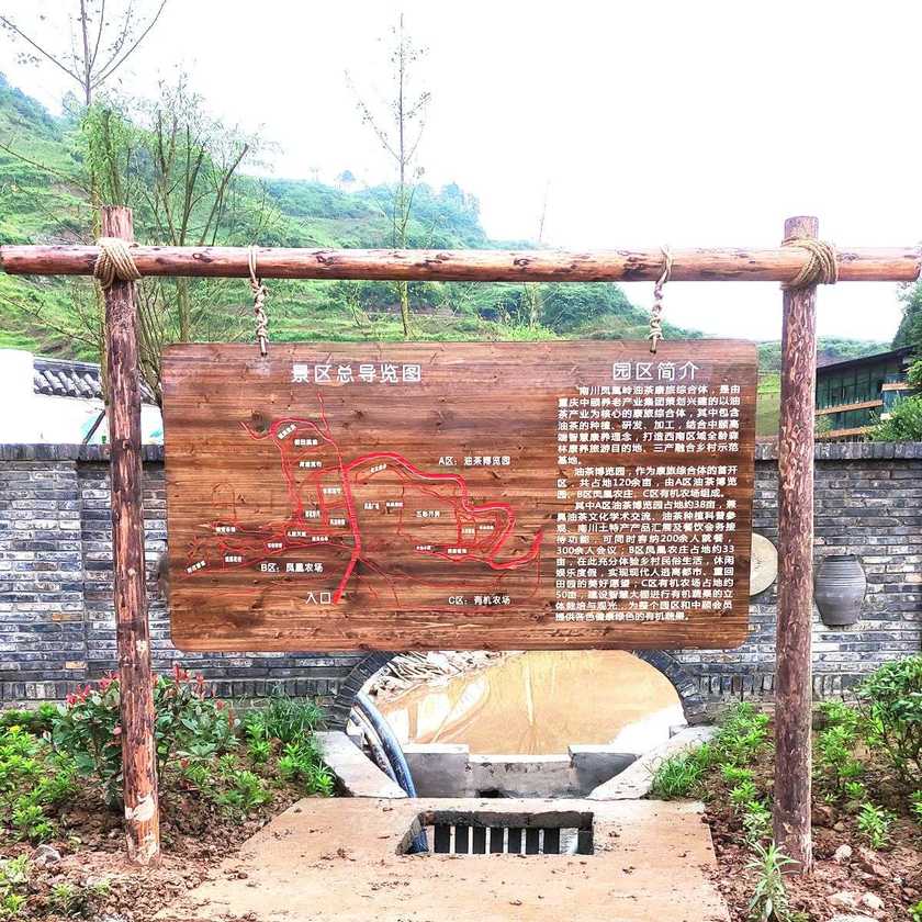 景区设施导视